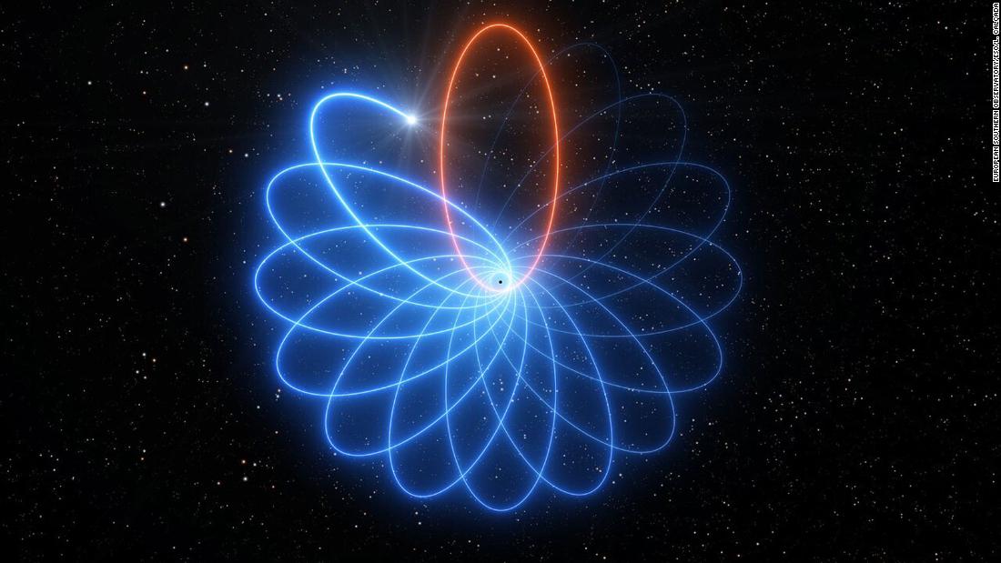Gli astronomi hanno visto una stella danzare attorno a un buco nero. E dimostra che la teoria di Einstein era giusta