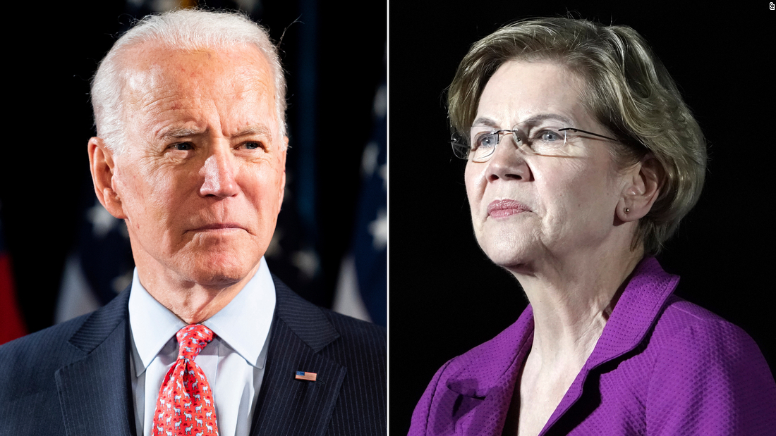 Elizabeth Warren: i democratici la vedono come candidato VP in aumento mentre il coronavirus rimescola la gara del 2023