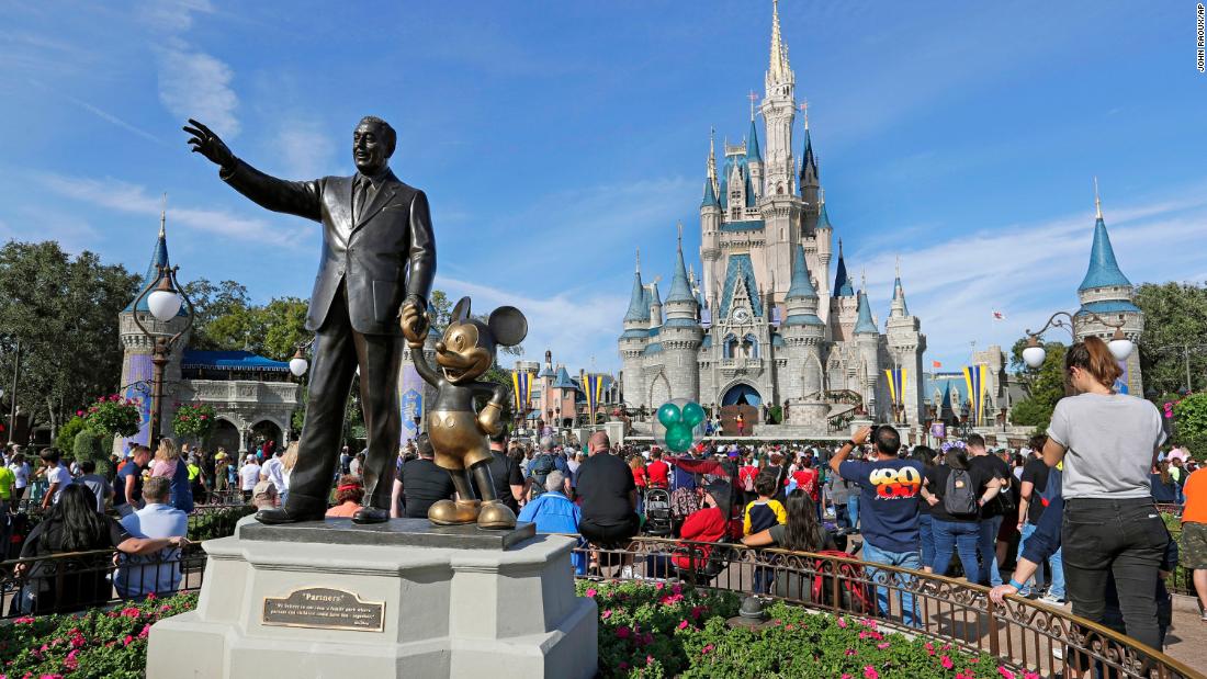 Prospettive di riapertura di Disney World e Disneyland: come sarà?